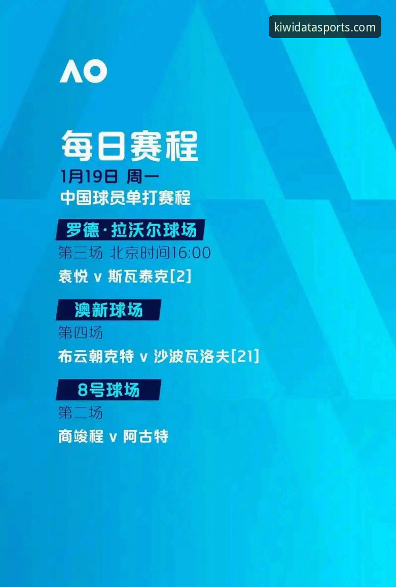 世乒赛小组赛观赛指南：用奇异果体育手机版深度分析中英男团对决